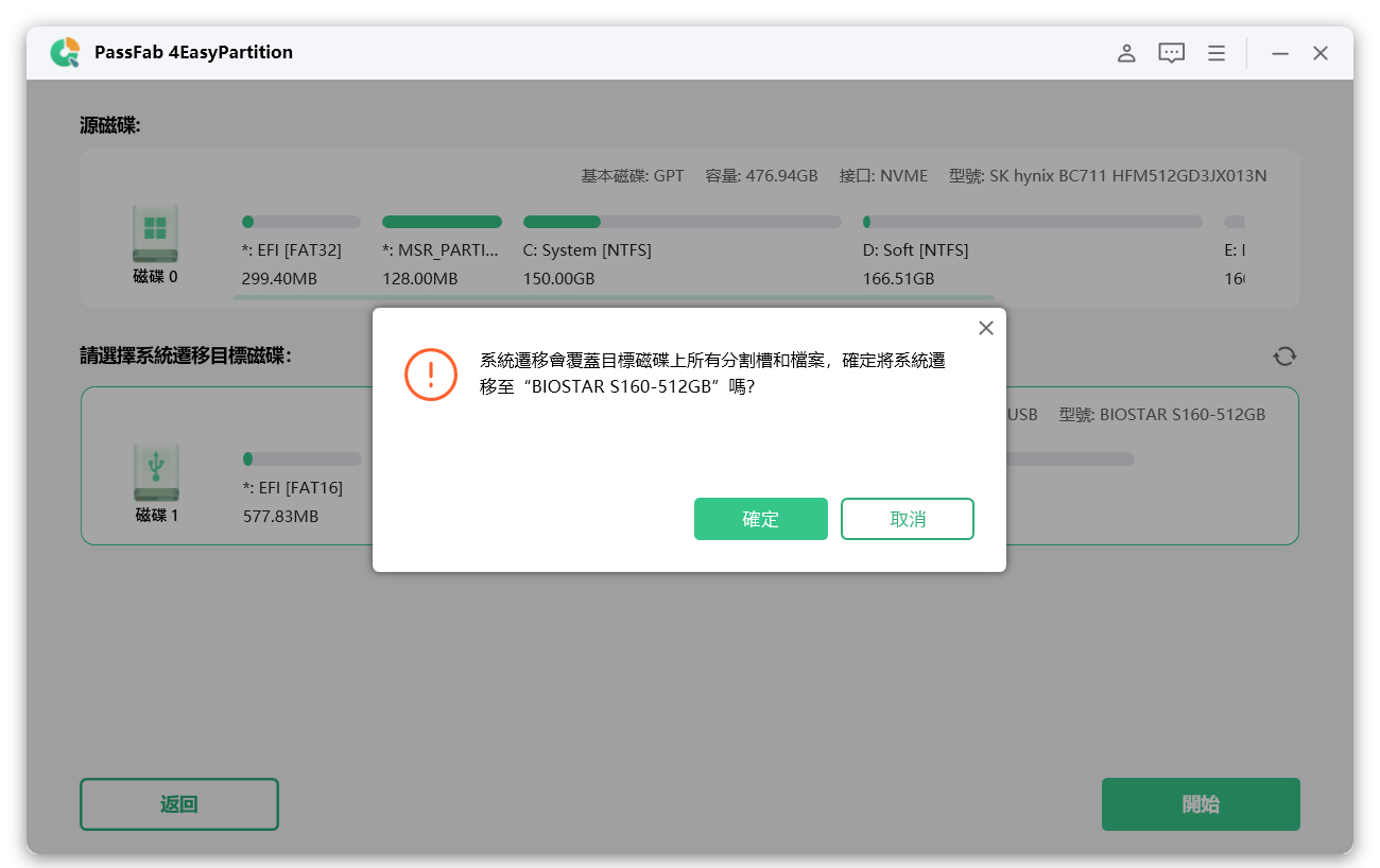 確定