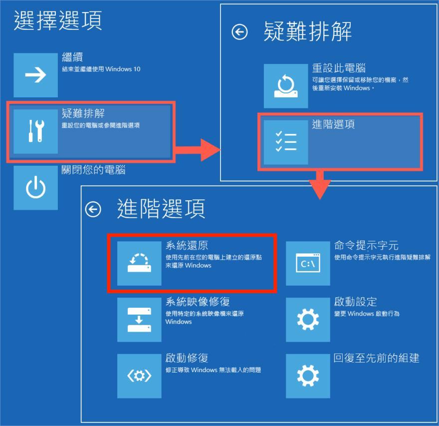 系統還原