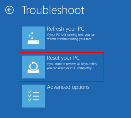reset your pc in troubleshoot
