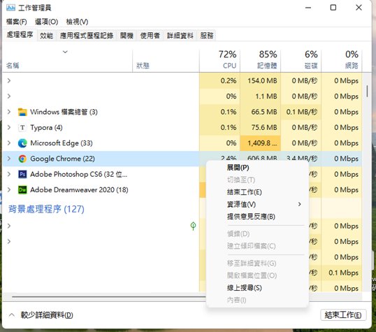 工作管理器